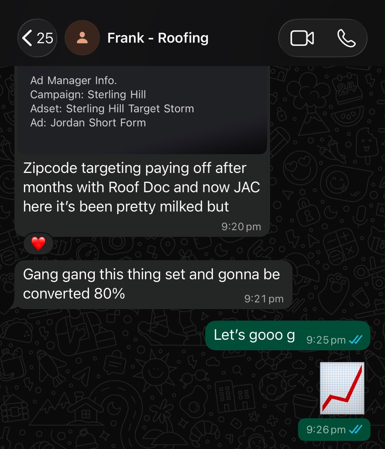 Frank — Roofing